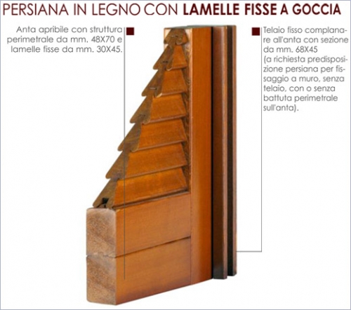 Persiana con lamelle a goccia