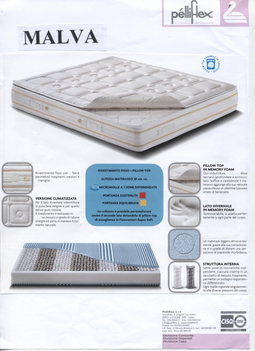 MATERASSO MOLLE INSACCHETTAE E TOPPER MEMORY